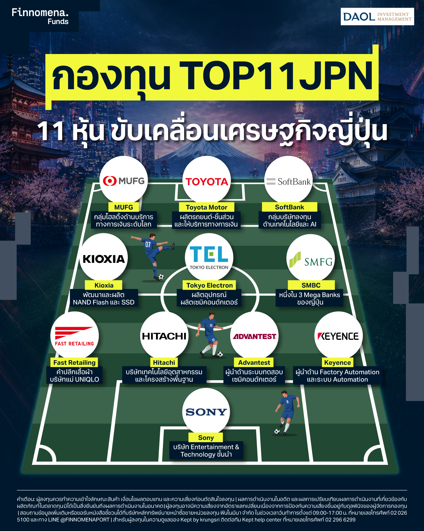 รีวิวกองทุน TOP11JPN เจาะลึก 11 หุ้นญี่ปุ่น ขับเคลื่อนเศรษฐกิจแดนอาทิตย์อุทัย