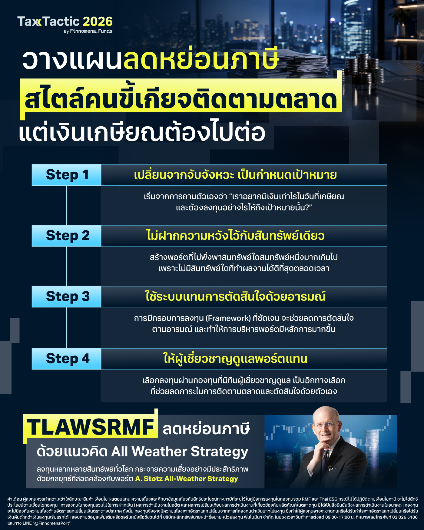 วางแผนลดหย่อนภาษี สไตล์คนขี้เกียจติดตามตลาด แต่เงินเกษียณต้องไปต่อ