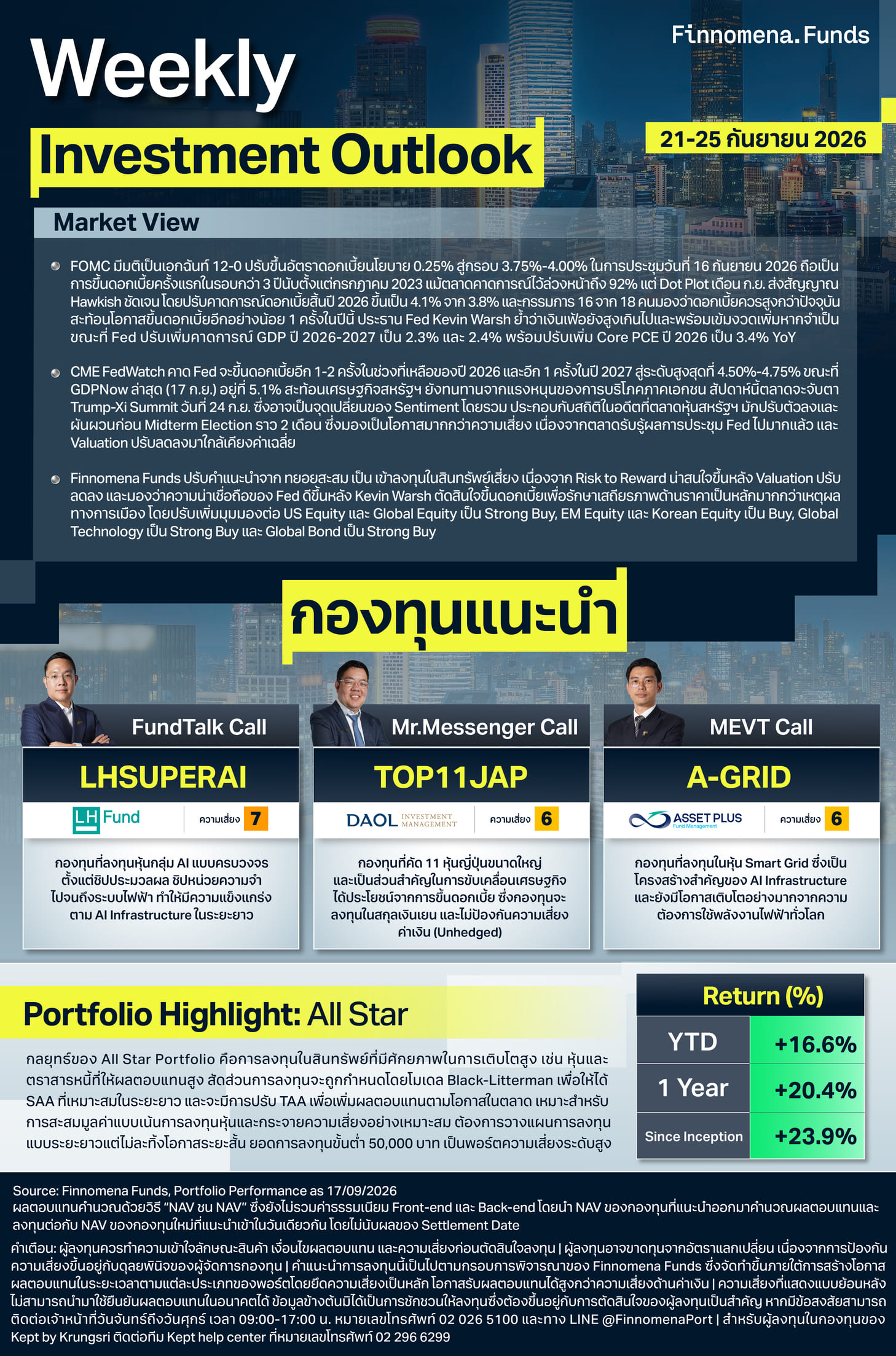 Weekly Investment Outlook 21 - 25 กันยายน 2026