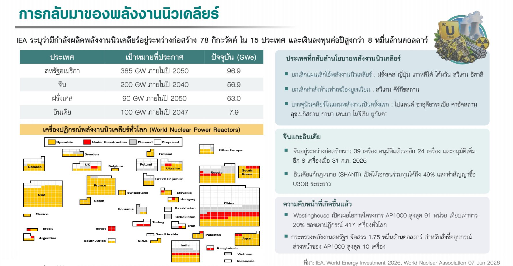 รีวิวกองทุน LHCRITMAT ขุดโอกาสจากแร่สำคัญแห่งโลกยุคใหม่