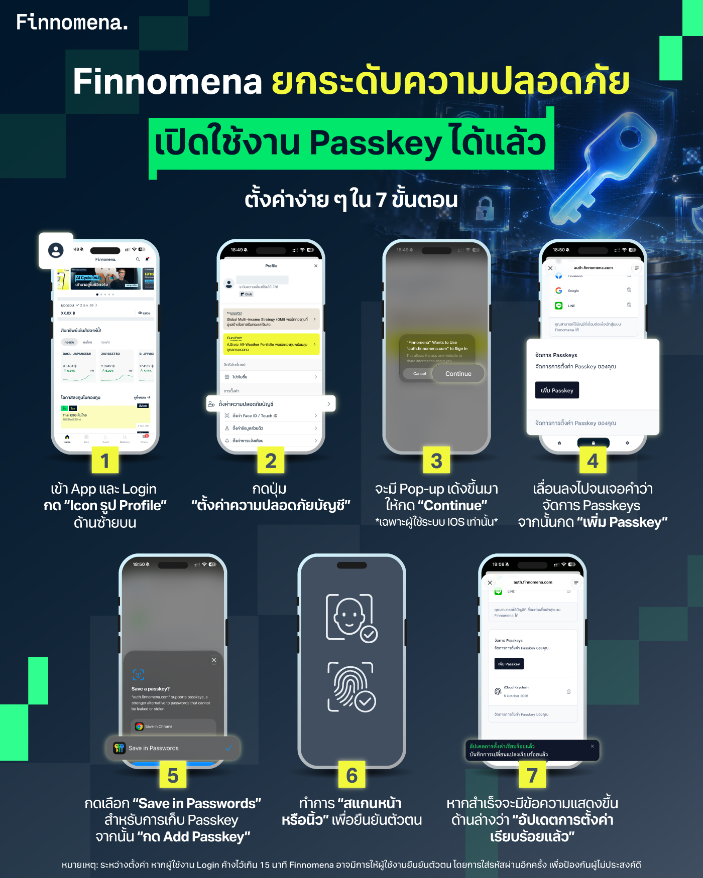 Passkey